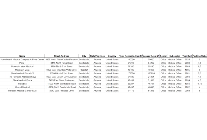 virtual assistant for cre research and data analysis